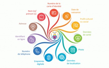 Guide juridique de la donnée localisée